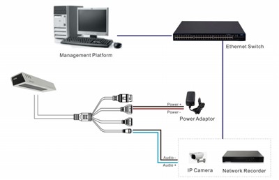 工業(yè)級拾音器怎么選？全面指南助您精準(zhǔn)選型